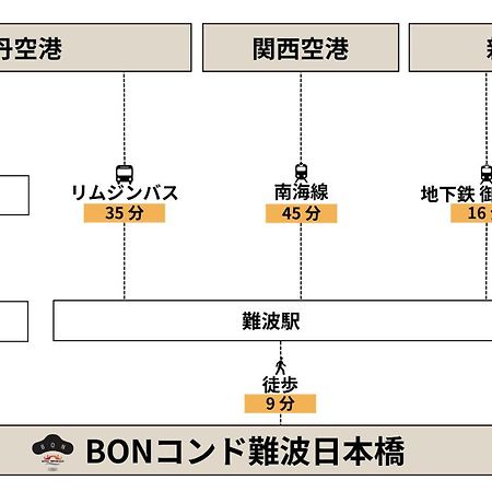 Bon Condo Namba Nipponbashi Ōsaka Eksteriør bilde